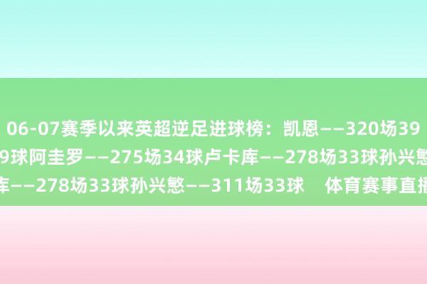 06-07赛季以来英超逆足进球榜：凯恩——320场39球范佩西——280场39球阿圭罗——275场34球卢卡库——278场33球孙兴慜——311场33球    体育赛事直播
