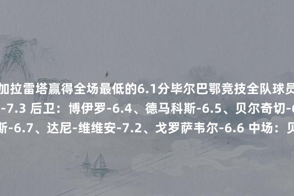 德加拉雷塔赢得全场最低的6.1分毕尔巴鄂竞技全队球员评分 门将：阿吉雷萨瓦拉-7.3 后卫：博伊罗-6.4、德马科斯-6.5、贝尔奇切-6.5、耶赖-阿尔瓦雷斯-6.7、达尼-维维安-7.2、戈罗萨韦尔-6.6 中场：贝尼亚特-普拉多斯-6.2、豪雷吉萨尔-6.9、乌奈--6.4、德加拉雷塔-6.1、桑切特-6.9 时尚：古鲁泽塔-7.1、尼科-威廉斯-6.9、伊尼亚基-威廉斯-7.1、阿莱士-贝伦格尔-7.1皇家马德里全队球员评分 门将：库尔图瓦-6.3 后卫：劳尔-阿森西奥-6.8、费兰-门迪-6.4、吕迪格-7.5、弗兰-加西亚-6.8、巴斯克斯-6.6 中场：卜拉欣-迪亚斯-6.8、塞瓦略斯-6.9、居莱尔-6.8、楚阿梅尼-6.9、莫德里奇-6.8、费德里科-巴尔韦德-6.5、贝林厄姆-7.9 时尚：恩德里克-6.6、-7.5、姆巴佩-6.1体育赛事直播