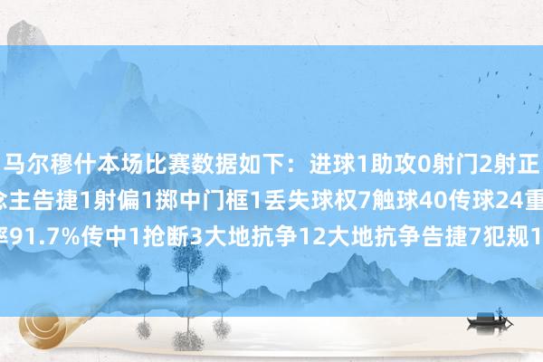 马尔穆什本场比赛数据如下：进球1助攻0射门2射正1过东说念主3过东说念主告捷1射偏1掷中门框1丢失球权7触球40传球24重要传球1传球告捷率91.7%传中1抢断3大地抗争12大地抗争告捷7犯规1被犯规3被过1马尔穆什本场破门↓    体育录像/图片